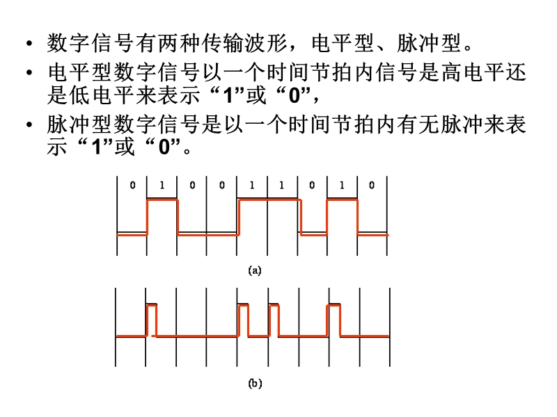 第一章-数制和码制---欢迎光临吉林大学通信工程学院新网站.ppt_第3页