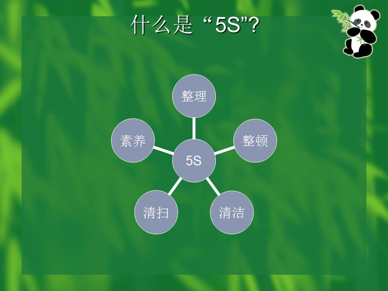 新员工教育培训资料.ppt_第3页