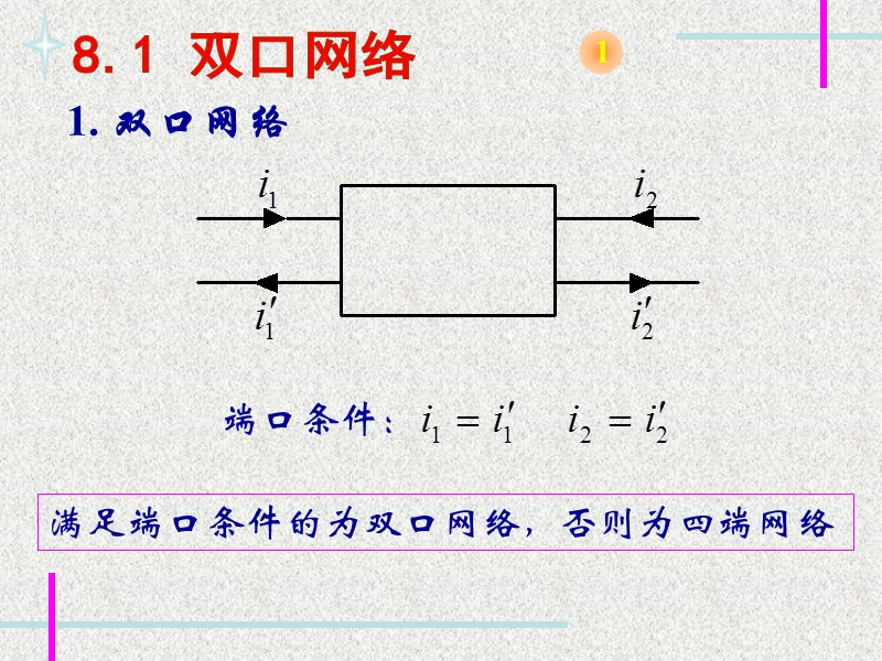 第八章-二端口网络.ppt_第2页