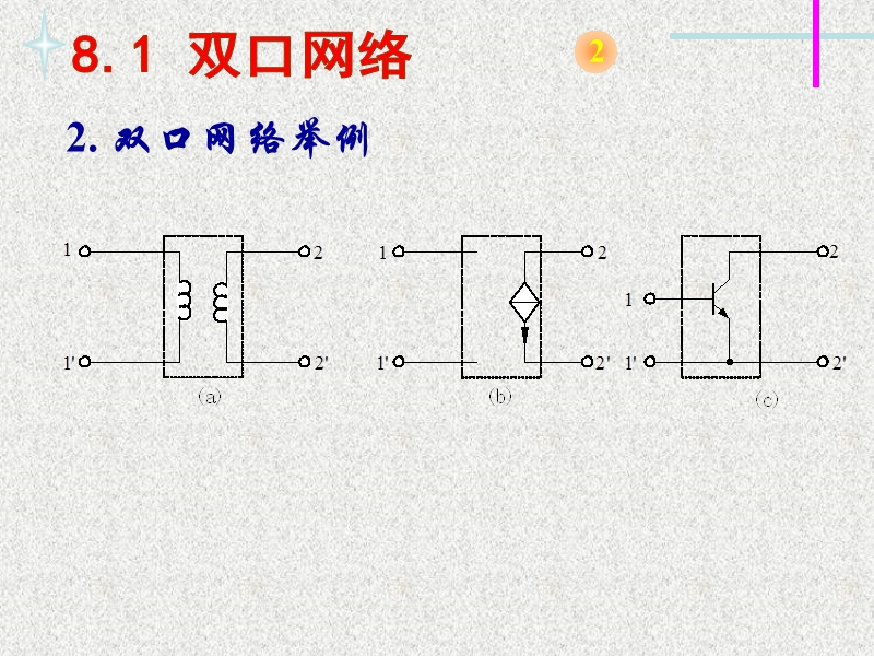 第八章-二端口网络.ppt_第3页