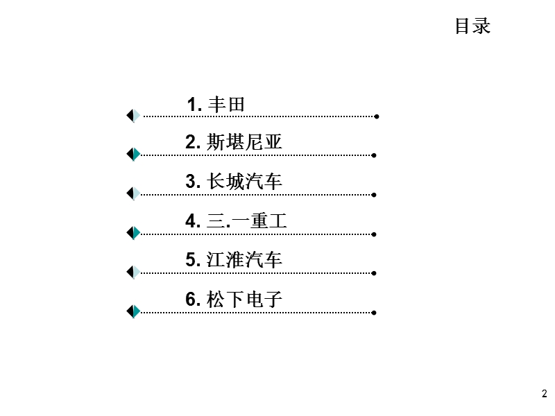 参观学习资料.ppt_第2页