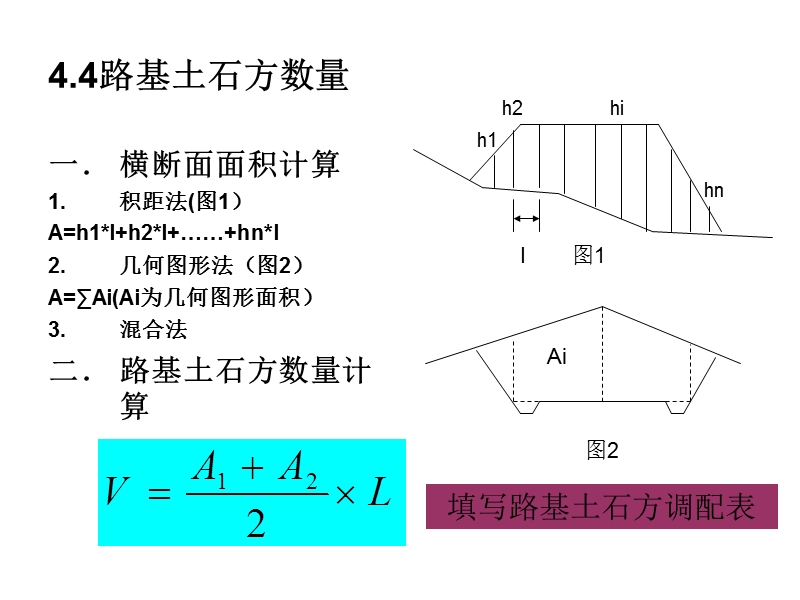 4路基土石方数量.ppt_第1页