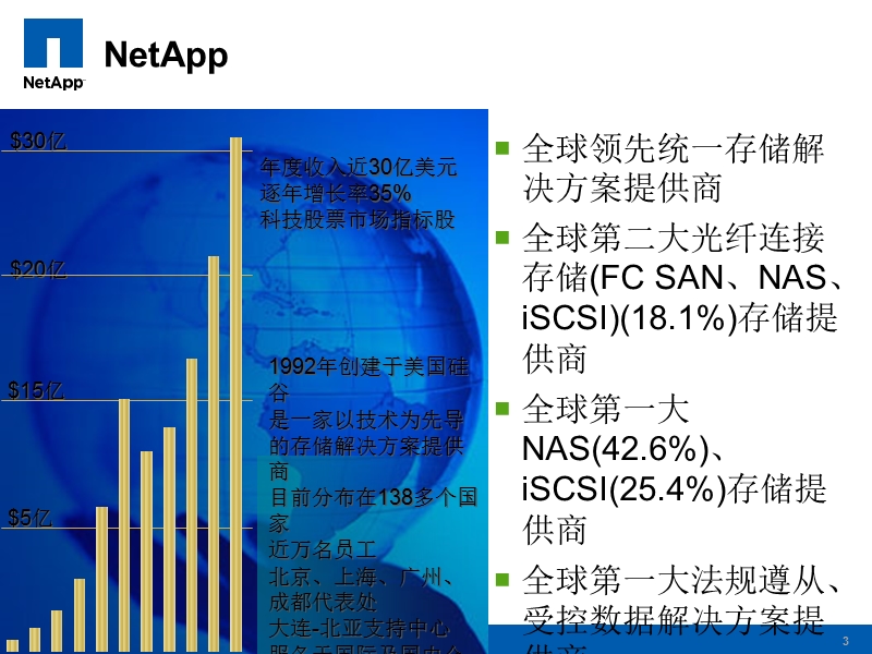 netapp 存储基础培训.ppt_第3页