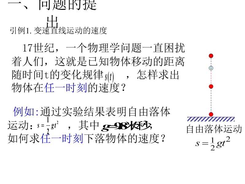 21 导数的概念.ppt_第3页