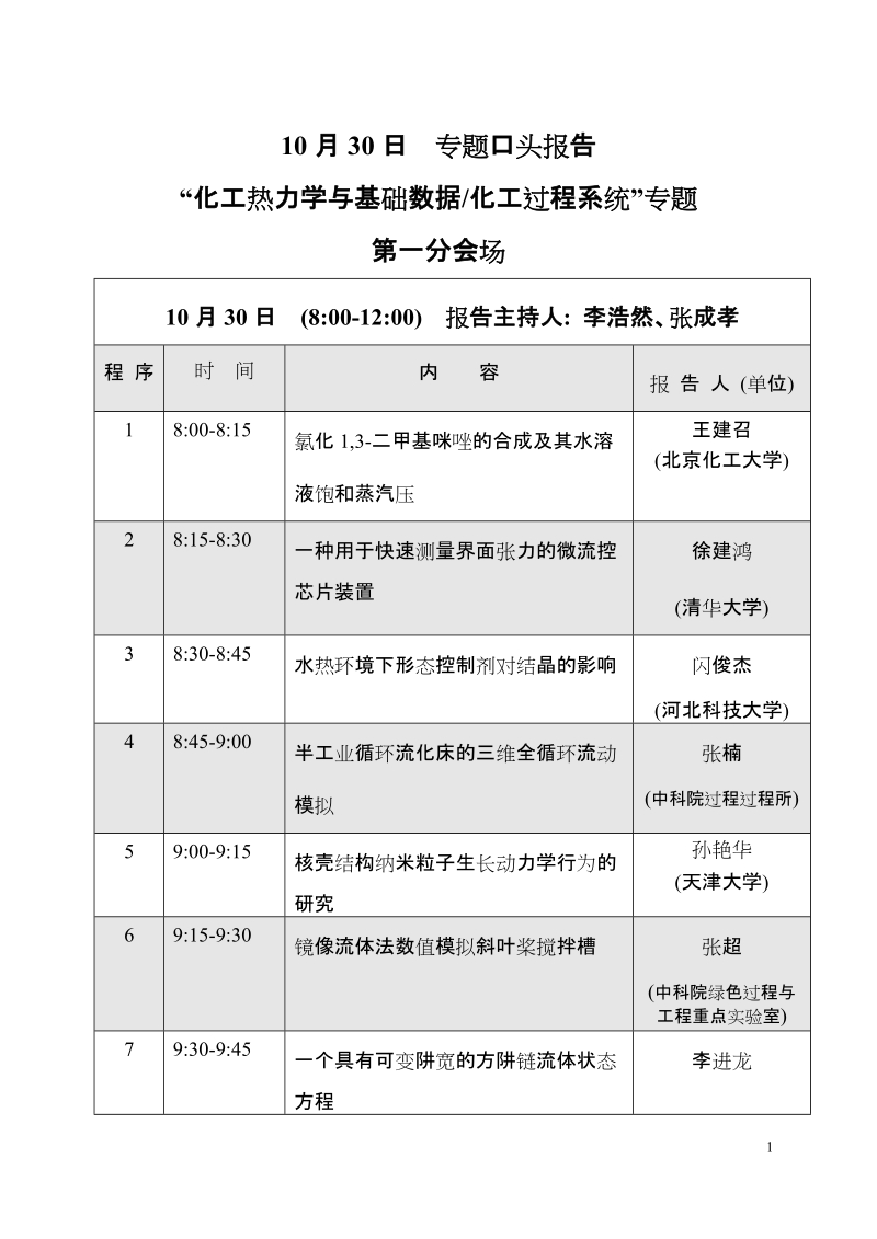 专题口头报告.doc_第1页