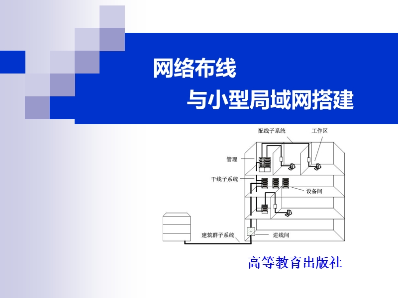 网络布线与小型局域网搭建-第3章-网络布线的设计.ppt_第1页