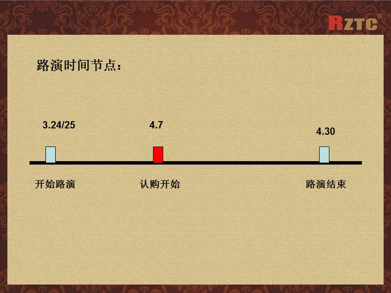 豪信至尊门第项目路演执行方案.ppt_第2页