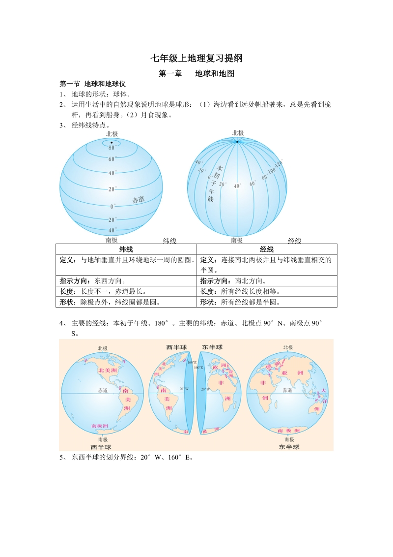 七年级上地理复习提纲(1)1513.doc_第1页