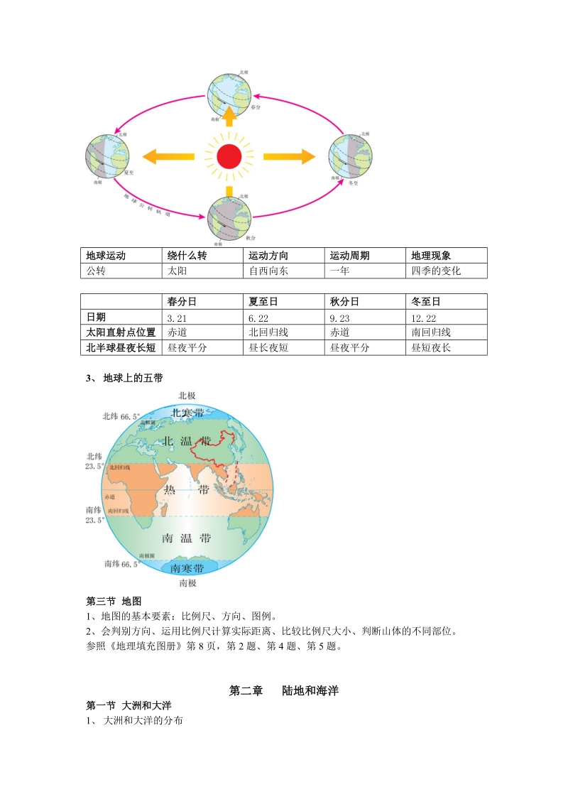 七年级上地理复习提纲(1)1513.doc_第3页