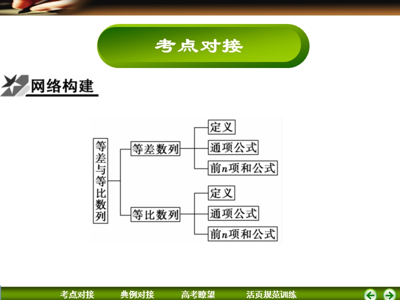 第1讲　等差与等比数列.ppt_第3页