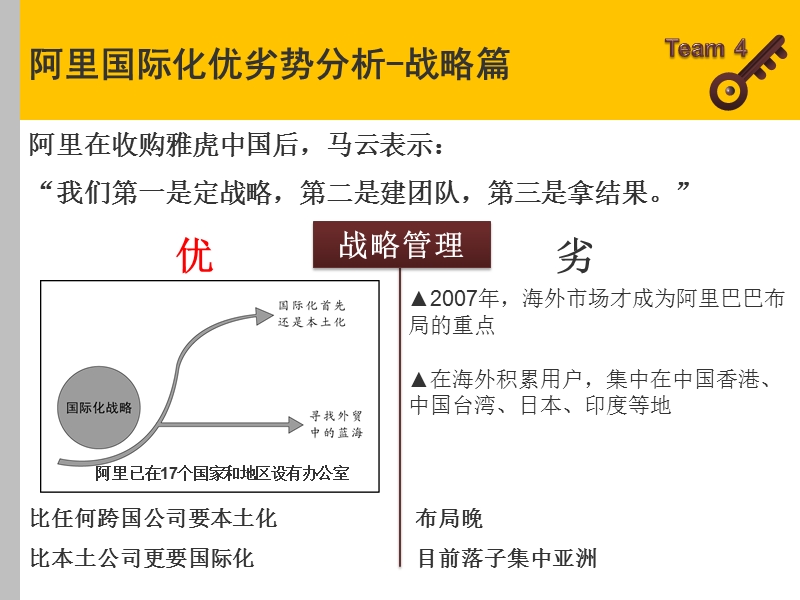 阿里国际化之路的利弊分析220150117.ppt_第3页