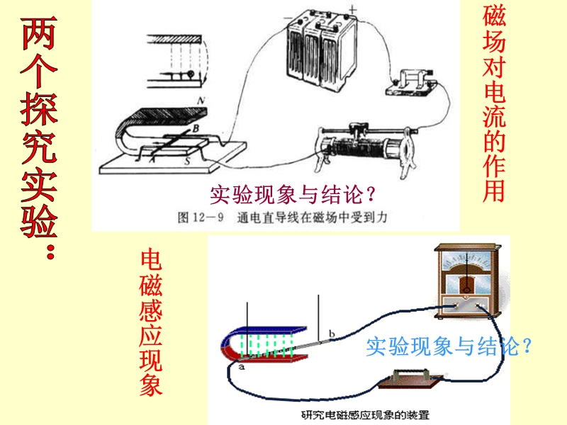 八年级物理电动机与发电机.ppt_第3页