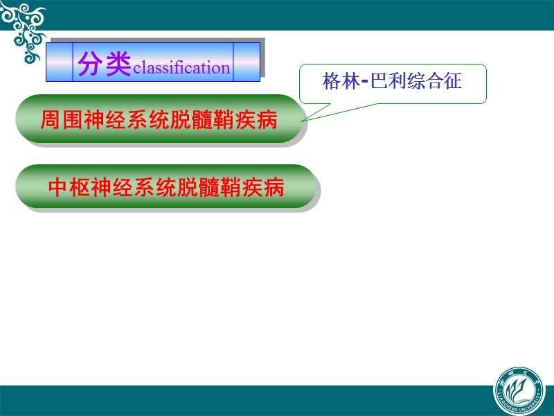 脱髓鞘病及护理.ppt_第3页