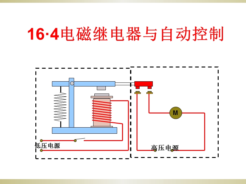 电磁继电器与自动控制(沪粤版).ppt_第1页