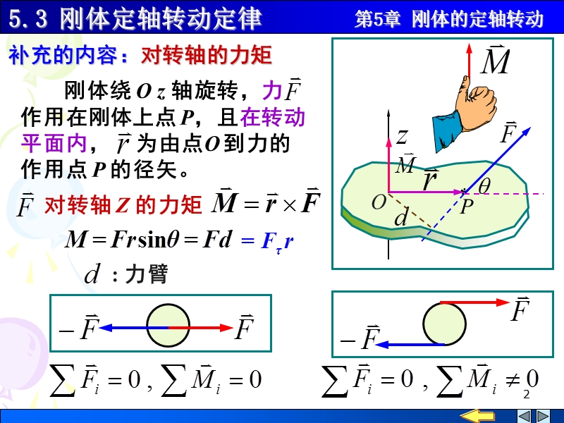 5.3-刚体定轴转动定律.ppt_第2页