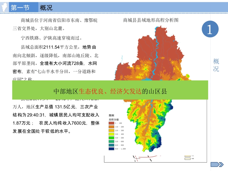 国家试点村镇体系规划2.12.pptx_第3页