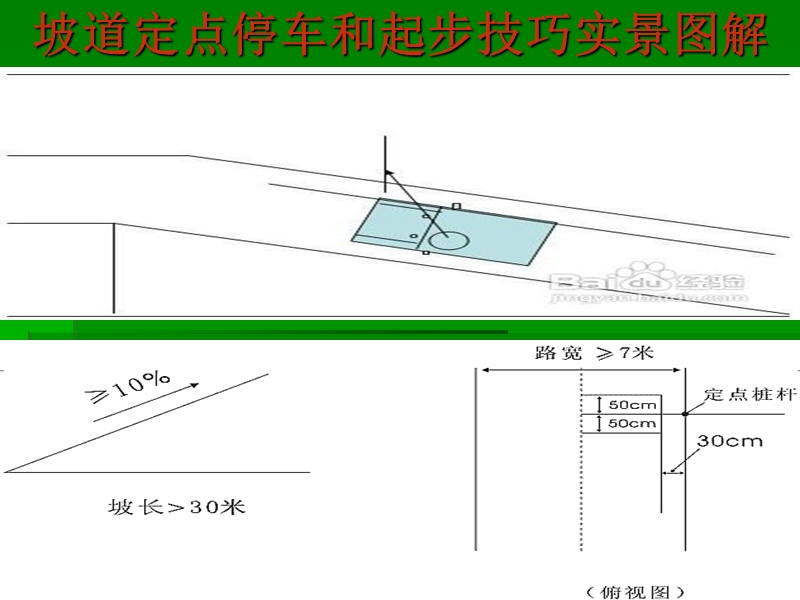 桑塔纳科目二学习参考五(坡道起步).ppt_第1页