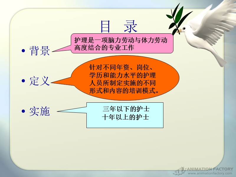 护士分层培训教学.ppt_第2页