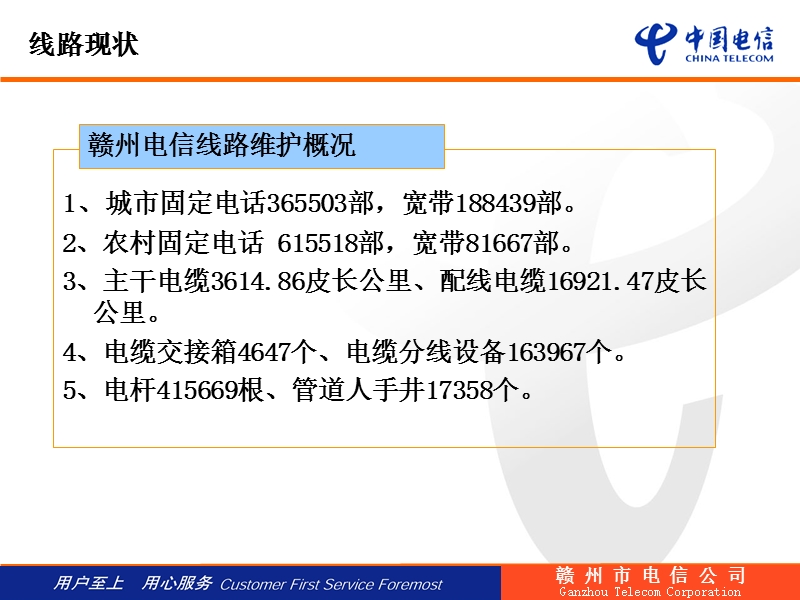 赣州接入网整治会审材料.ppt_第3页