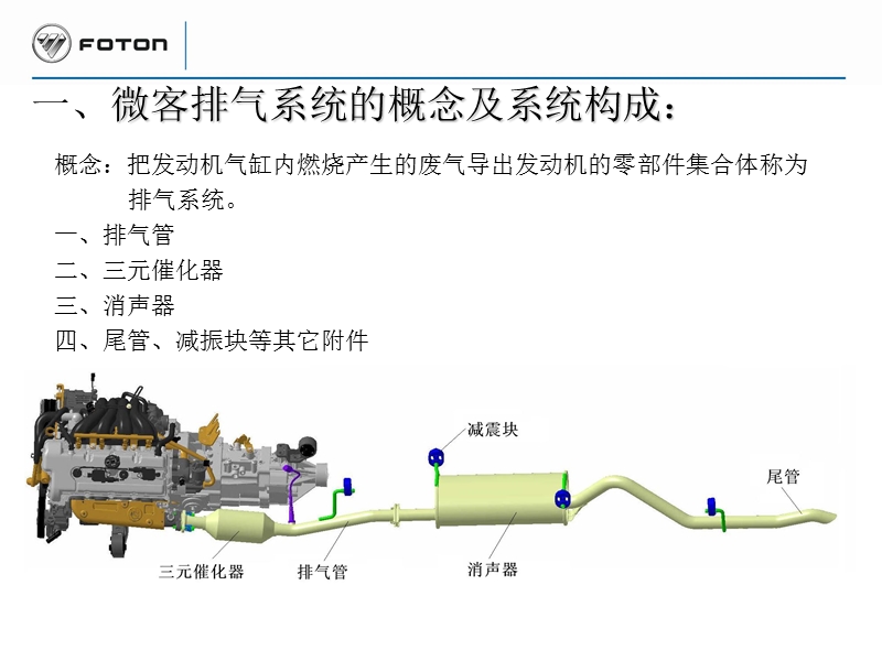 培训--排气系统概论-动力附件所赵睿.ppt_第2页