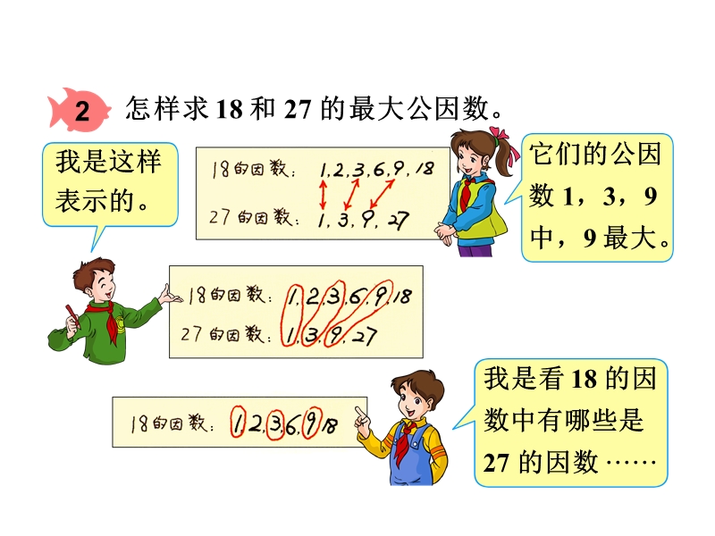 求两个数的最大公因数.ppt_第2页