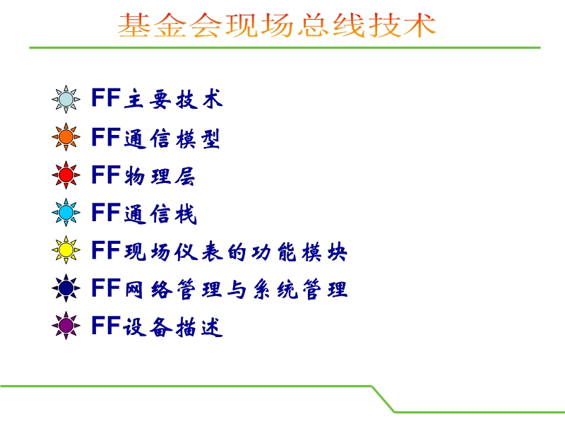 基金会现场总线技术概述.ppt_第2页