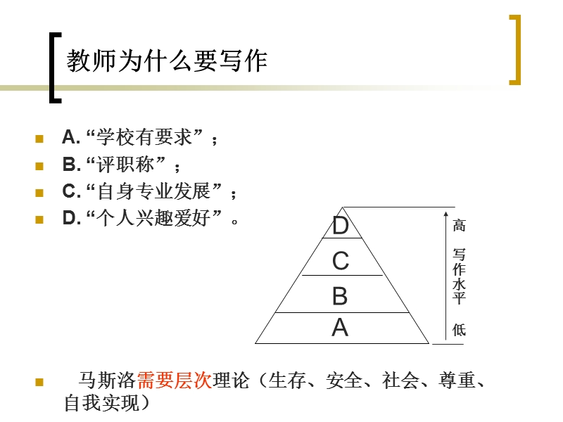 教师怎样写科研论文.ppt_第2页