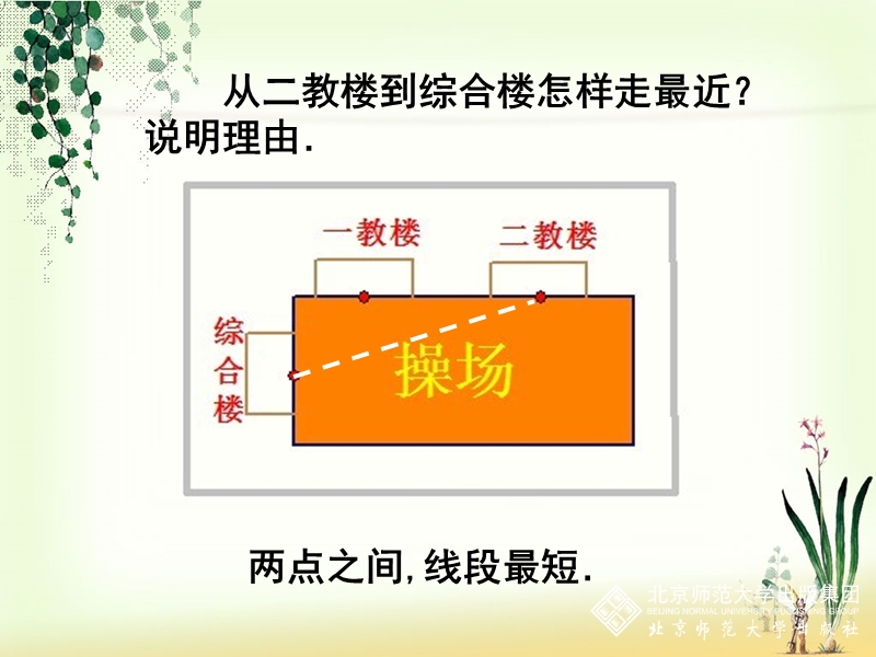 1.3-勾股定理的应用.ppt_第1页