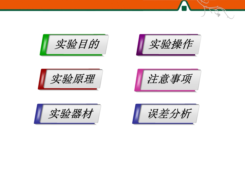 用单摆测定重力加速度.ppt_第2页