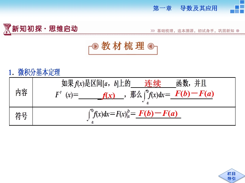 1.6-微积分基本定理.ppt_第3页