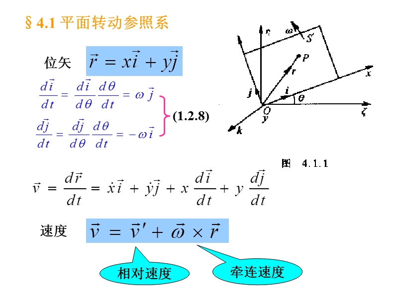 第四章转动参照系.ppt_第2页