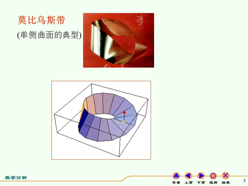 22-2第二型曲面积分.ppt_第3页