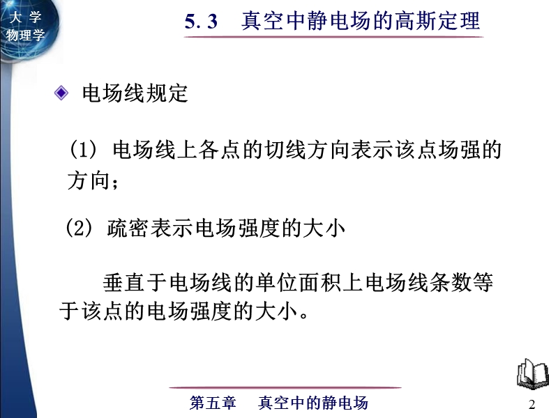 5.3-真空中静电场的高斯定理.ppt_第2页