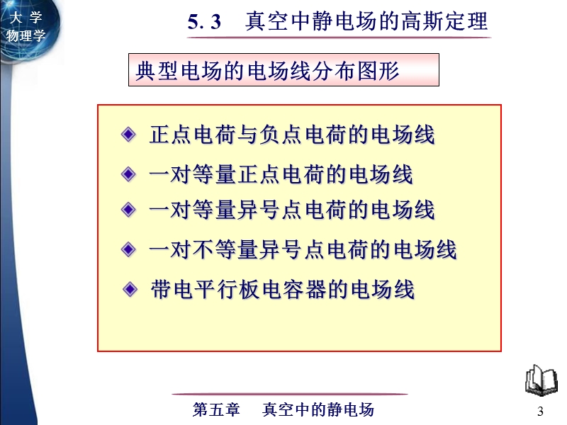 5.3-真空中静电场的高斯定理.ppt_第3页