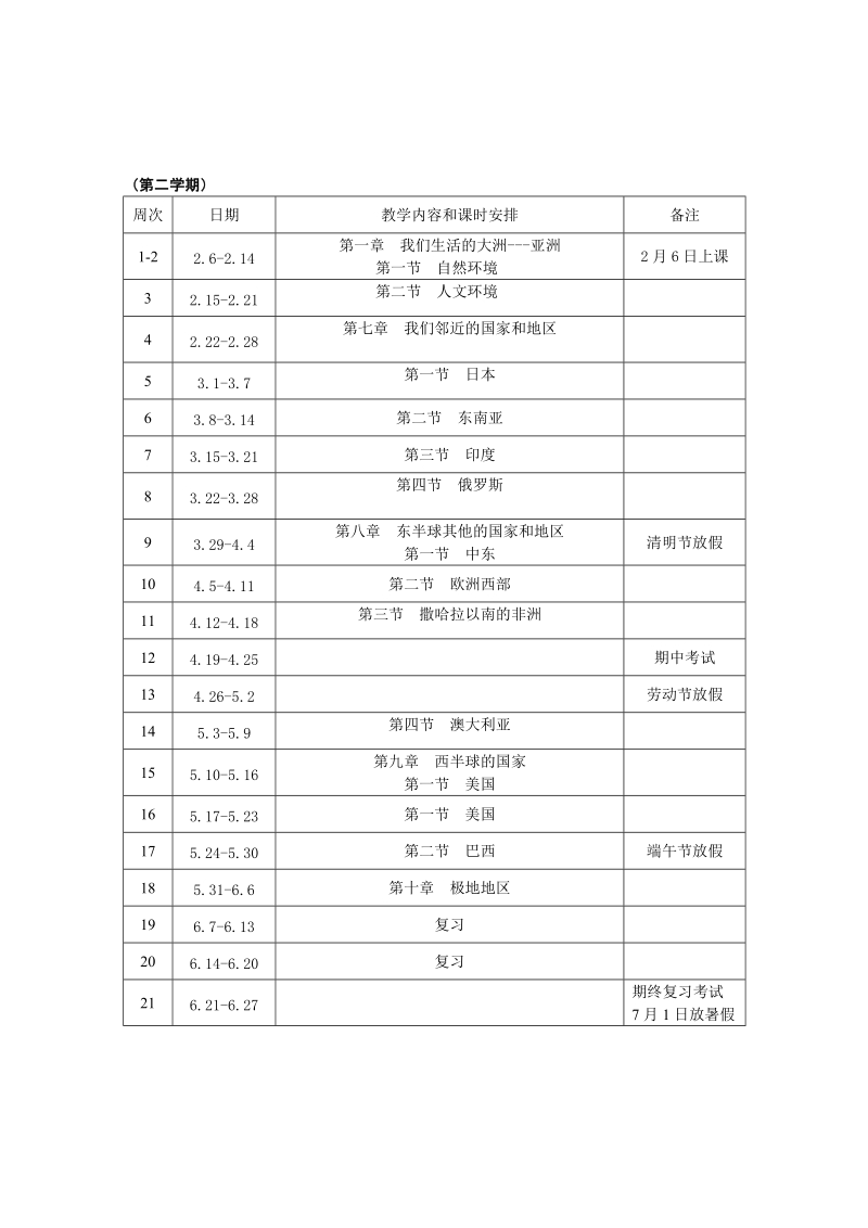 七年级地理教学指导意见.doc_第3页