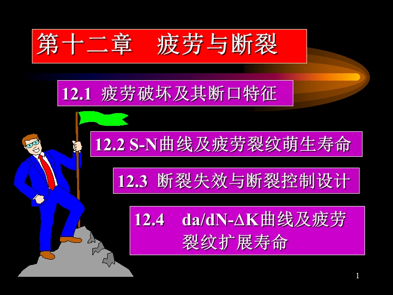 第十二章-疲劳与断裂.ppt_第1页