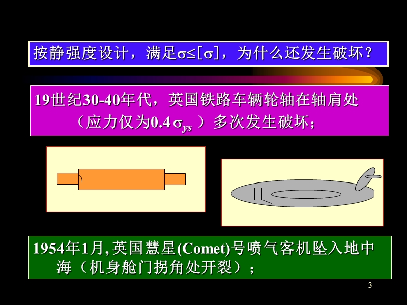 第十二章-疲劳与断裂.ppt_第3页