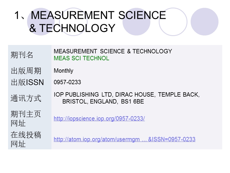 我专业sci相关期刊.ppt_第2页