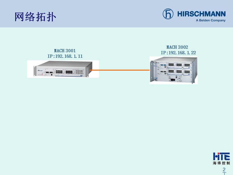 冗余路由设置(mach3000)-赫斯曼.ppt_第2页