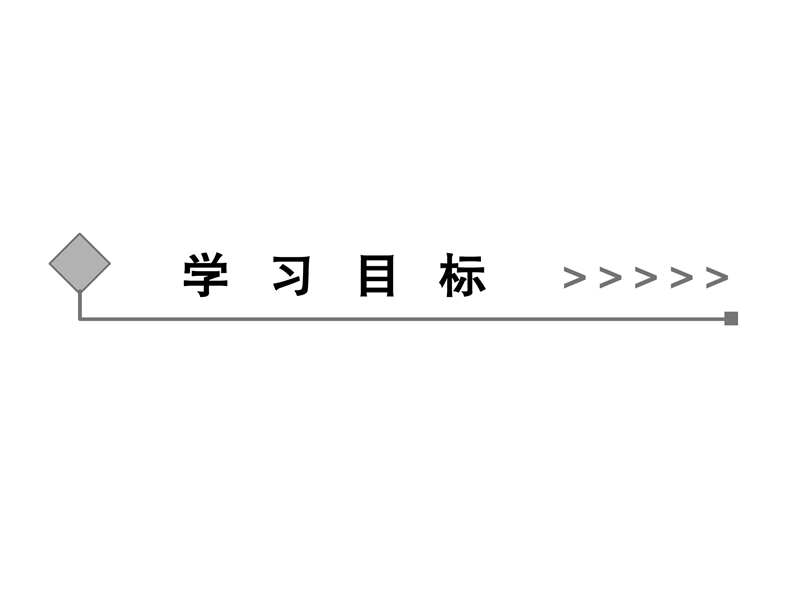 2.4.2平面向量数量积的坐标表示、模-、夹角.ppt_第2页