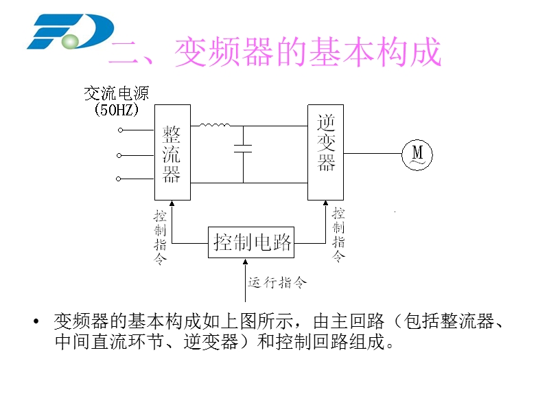 变频器(培训讲稿).ppt_第3页