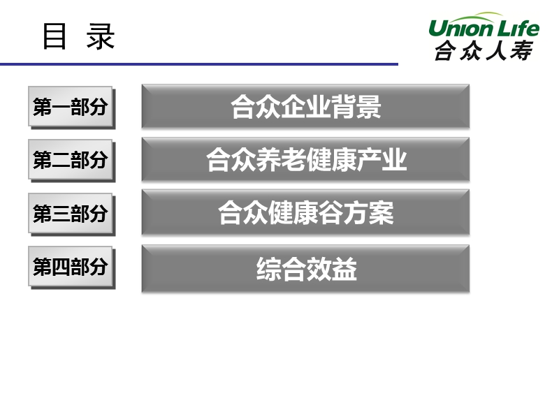 合众健康谷项目汇报(2000亩).ppt_第2页