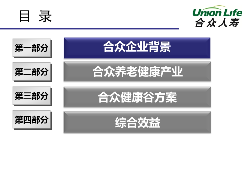 合众健康谷项目汇报(2000亩).ppt_第3页