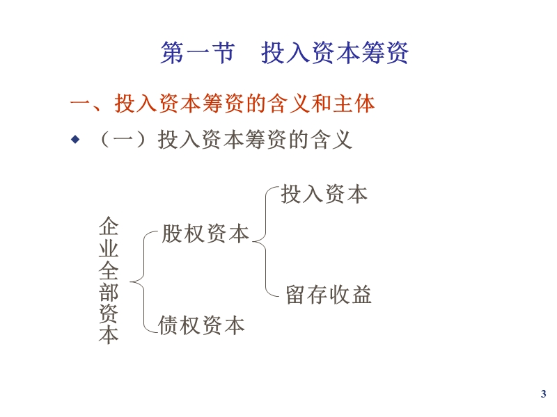 第5章-长期筹资方式.ppt_第3页