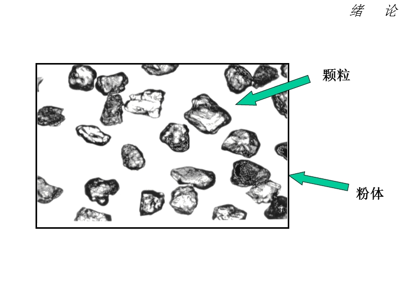 粒度分析.ppt_第3页