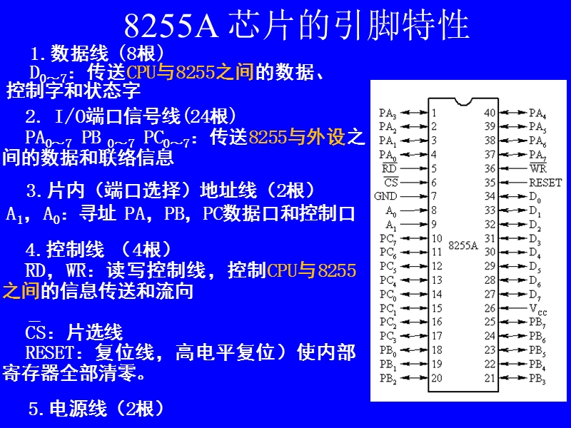 第9章(可编程并行接口8255a).ppt_第2页