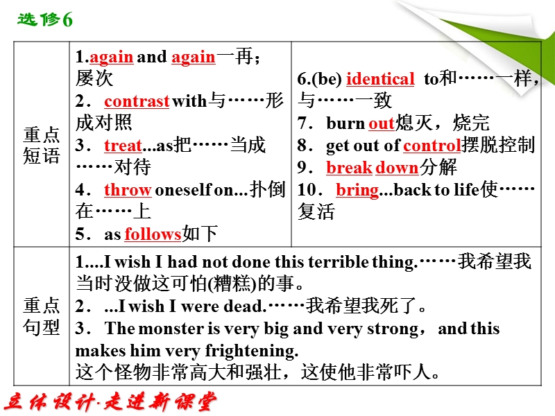 2012高考英语外研版一轮复习资料：选修6-module5-clonin.ppt_第3页