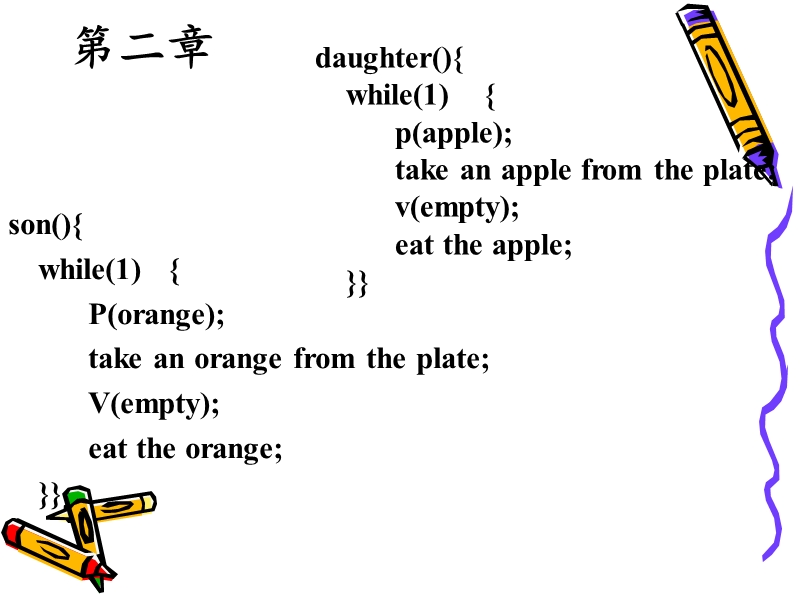 天津科技大学操作系统作业答案.ppt_第2页