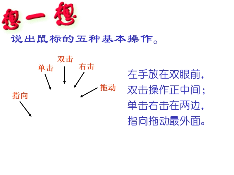 中学信息技术- 《画图》课资料.ppt_第3页