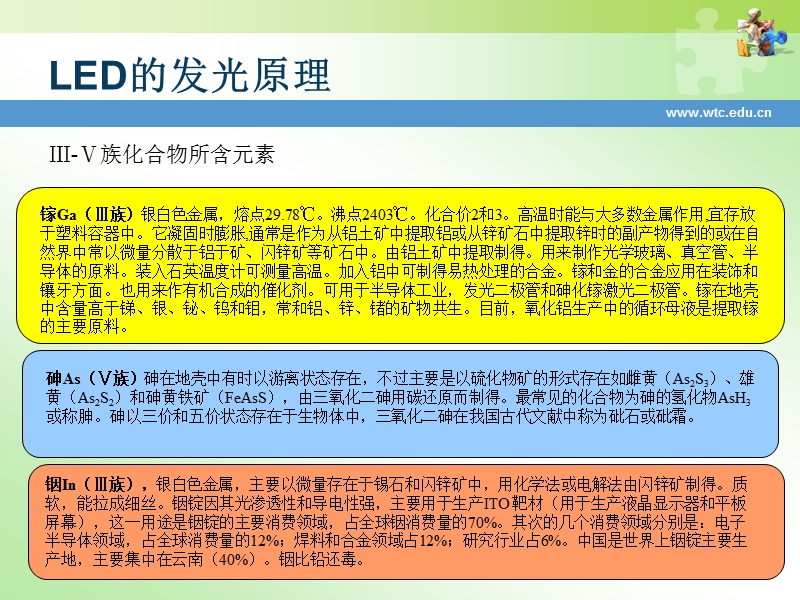 4led的发光原理.ppt_第3页